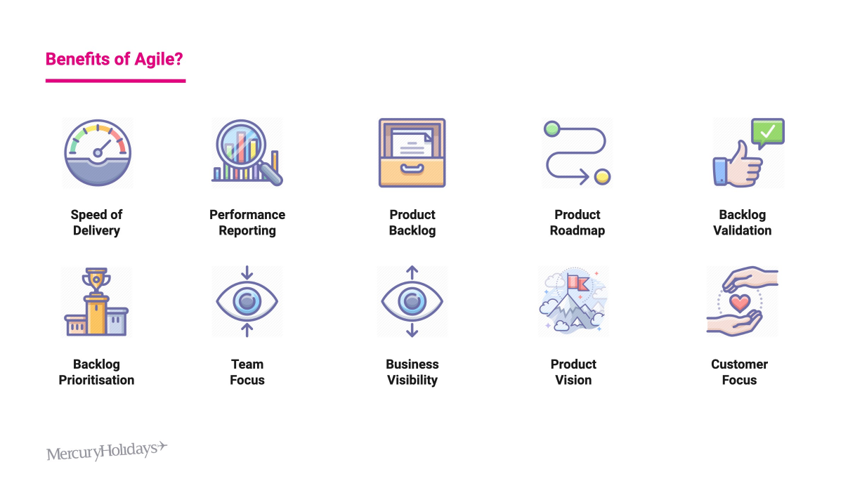 Organising the existing team - agile presentation